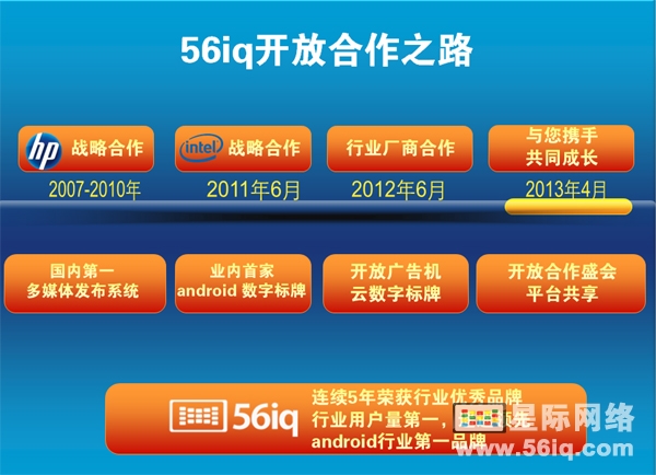 什么样的数字标牌对你最有价值?,信息显示系统,多媒体信息发布系统,数字标牌,数字告示,digital signage