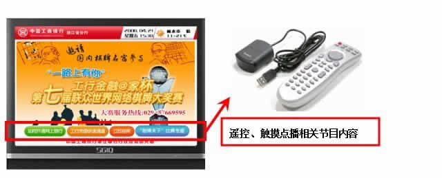 互动点播